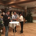 anzeigen